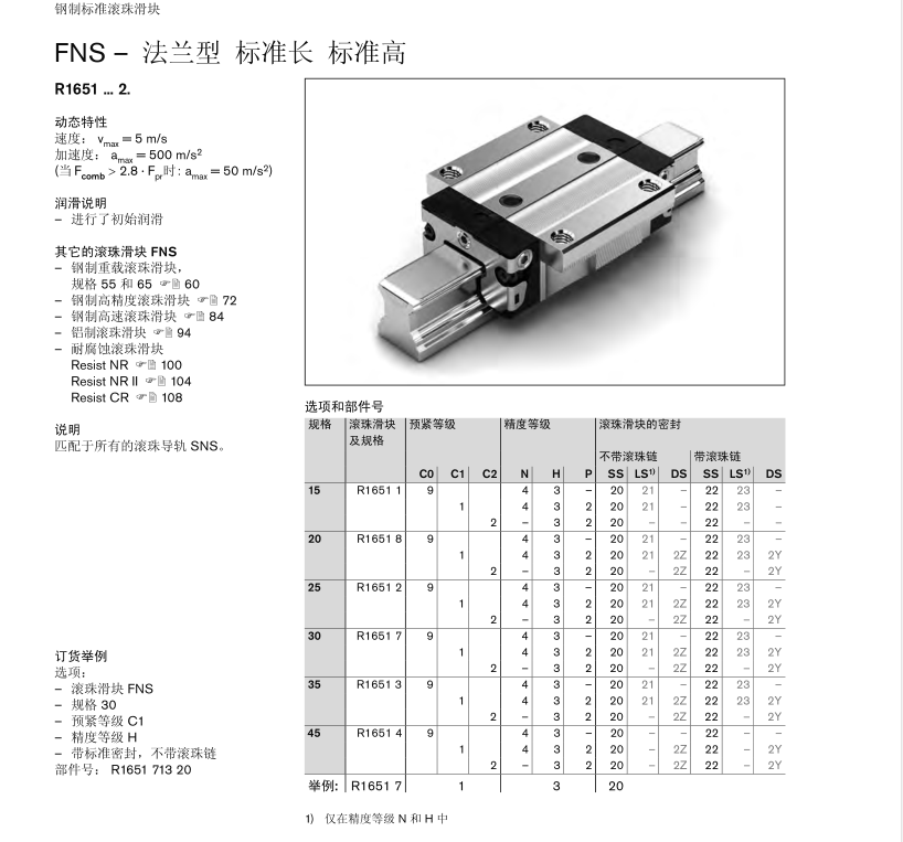 R165121420 <a href=http://www.cf888999.com/ target=_blank class=infotextkey>力士樂</a><a href=http://www.cf888999.com/ target=_blank class=infotextkey>滑塊</a>